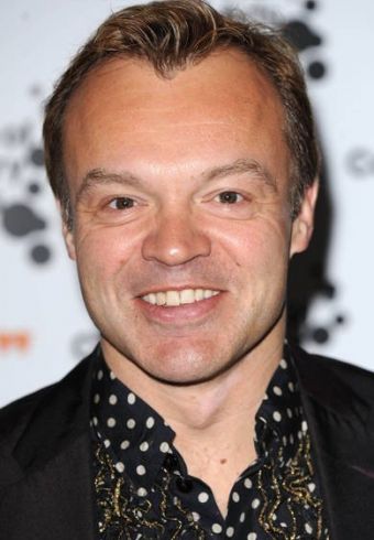 Graham Norton