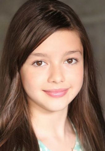 Fatima Ptacek