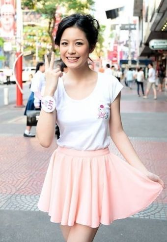 Narikun Ketprapakorn